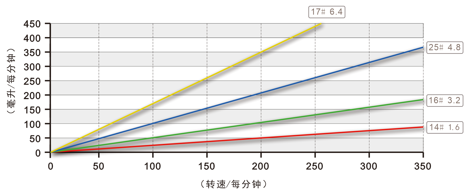 K15羞羞答答视频