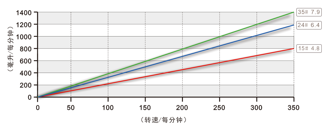K25羞羞答答视频
