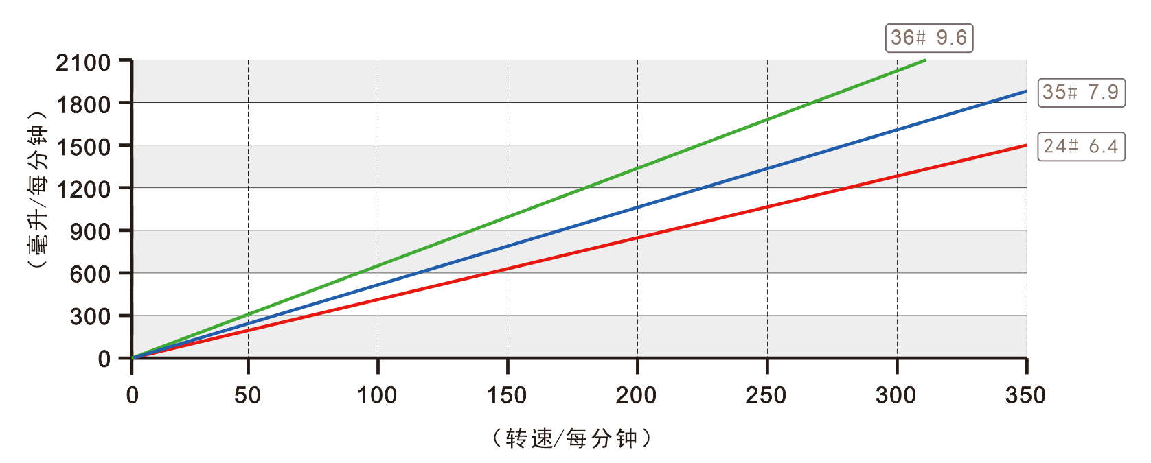 K335羞羞答答视频