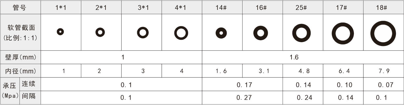 1558487724351597.png