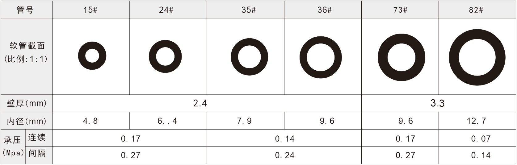 1558487724934214.png