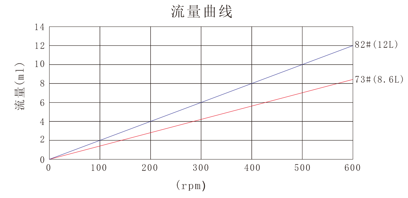 羞羞视频在线免费YZ35羞羞答答视频泵头