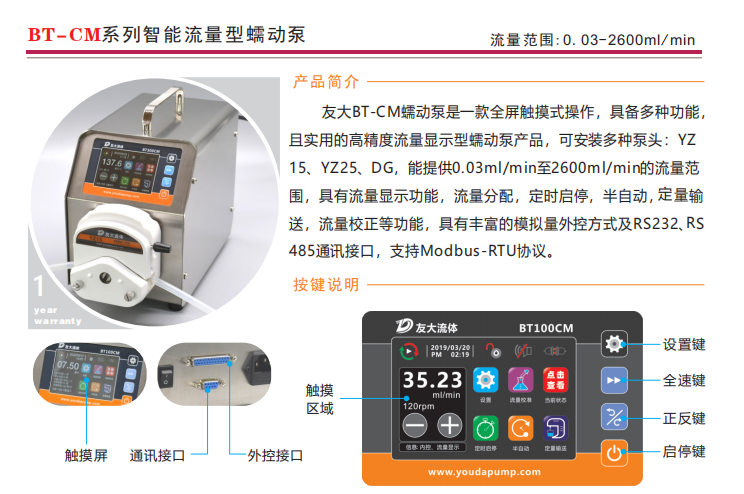 BT100CM-YZ15智能型羞羞答答视频