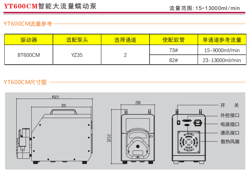 YT600CM智能大流量羞羞答答视频